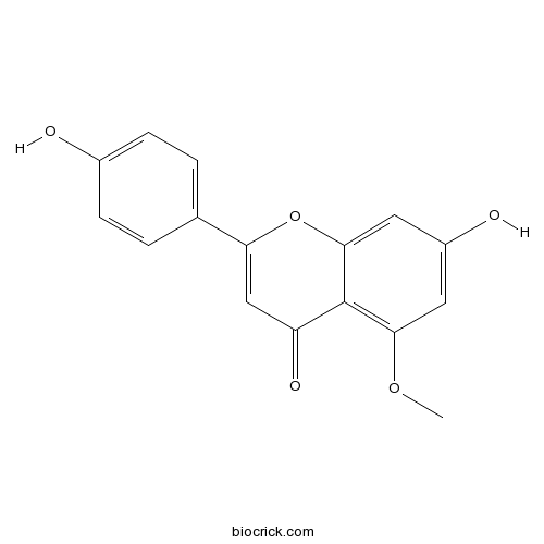 黄花夹竹桃黄酮