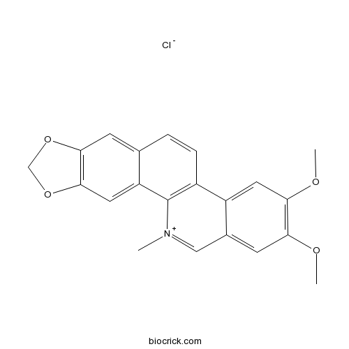 Nitidine chloride