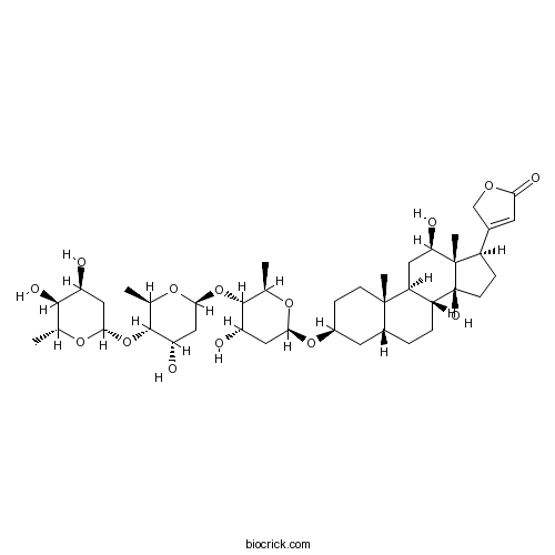 Digoxin