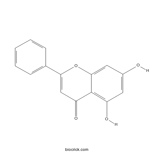 Chrysin