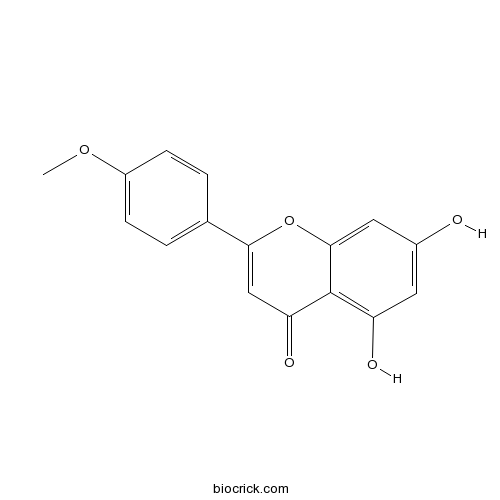 金合欢素； 刺槐素