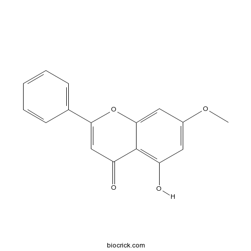 Tectochrysin