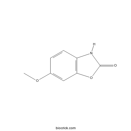 Coixol