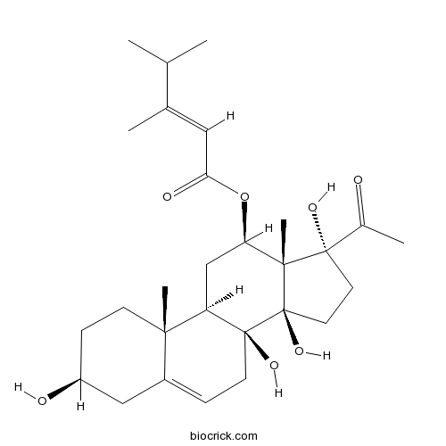 Caudatin