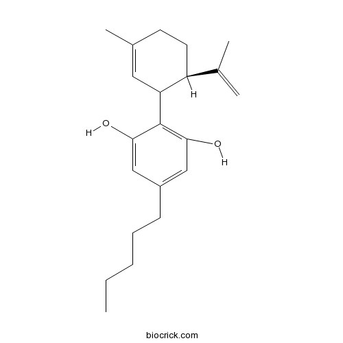 Cannabidiol