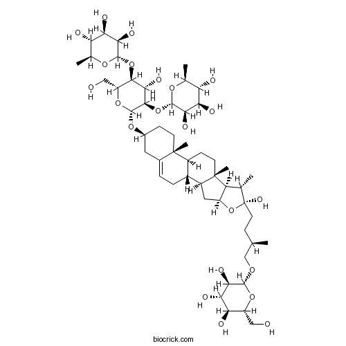 Protodioscin