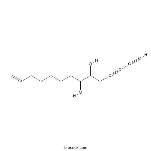 Panaxyne