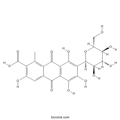 Carminic acid