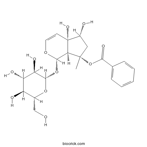 Caprarioside