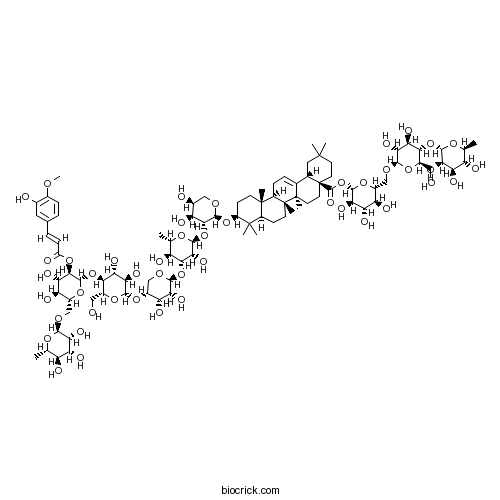 Clematomandshurica saponin B