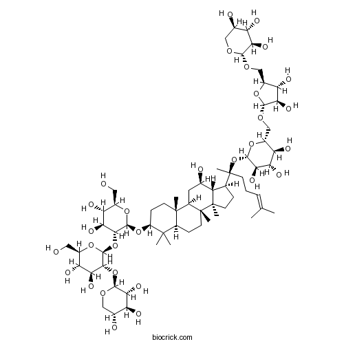 Notoginsenoside S