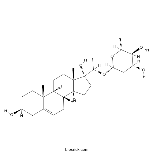 Periplocoside N