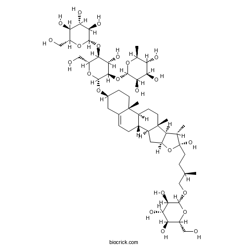 Protodeltonin