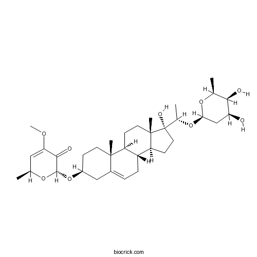 Periplocoside M