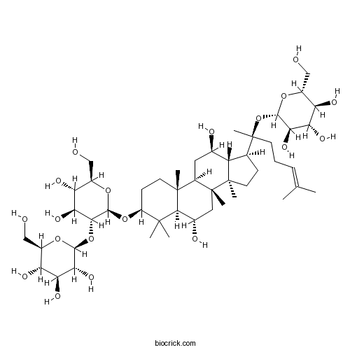 Vinaginsenoside R4