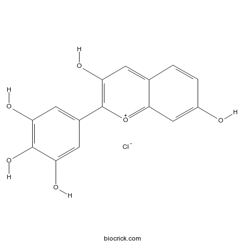 Robinetinidin chloride