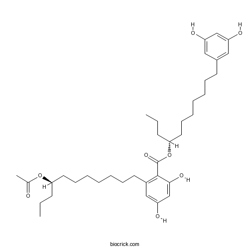 Integracin A