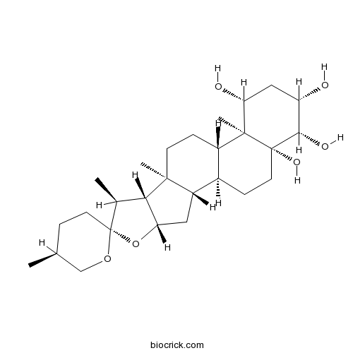 Convallagenin B