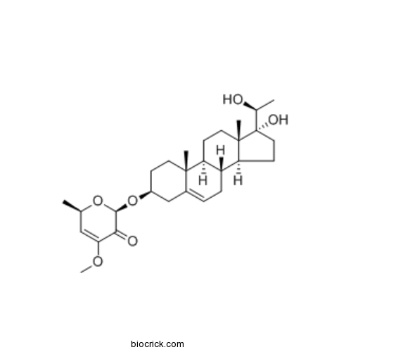 Periplocogenin