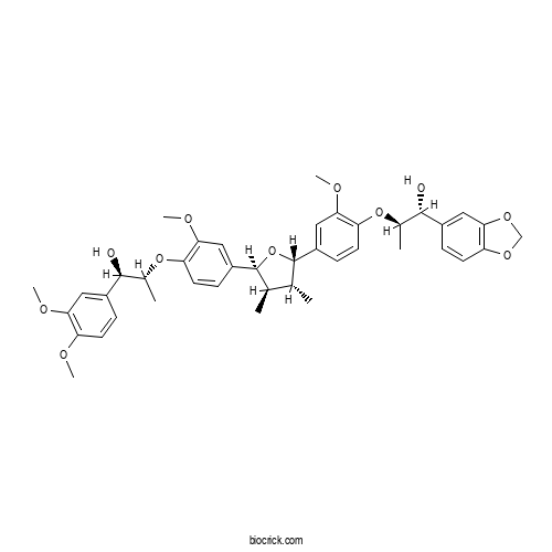 Manassantin B