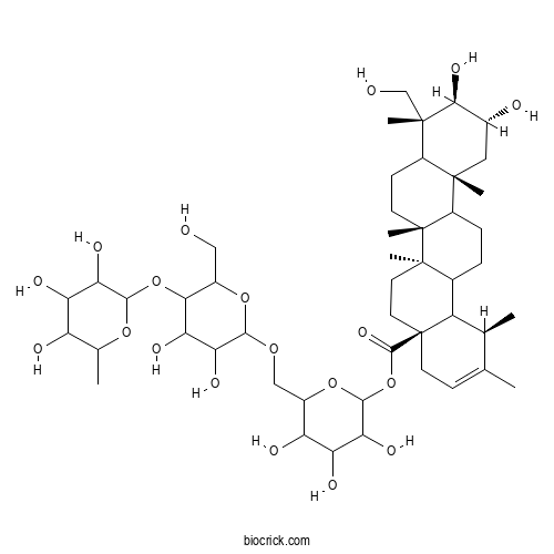 Isoasiaticoside