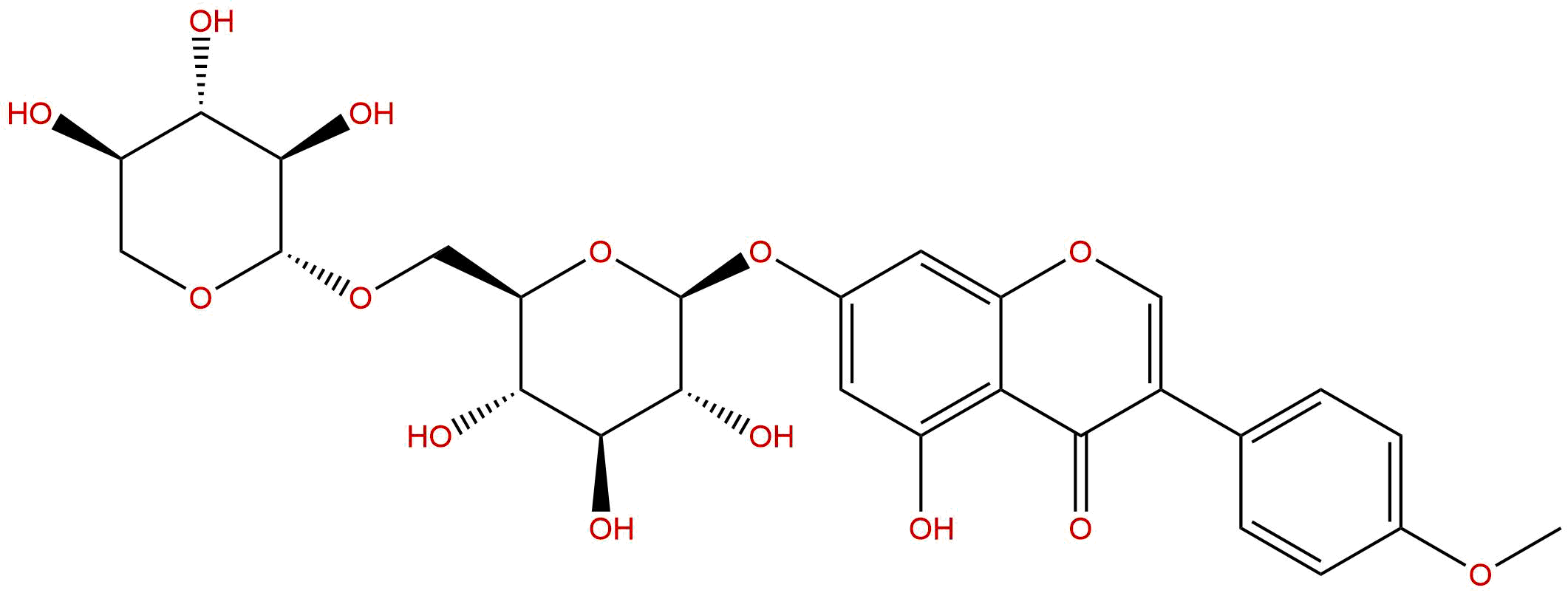 Kakkanin