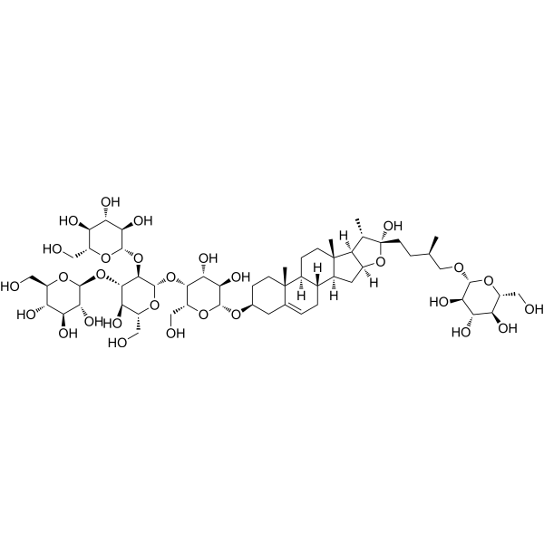 Polyfuroside