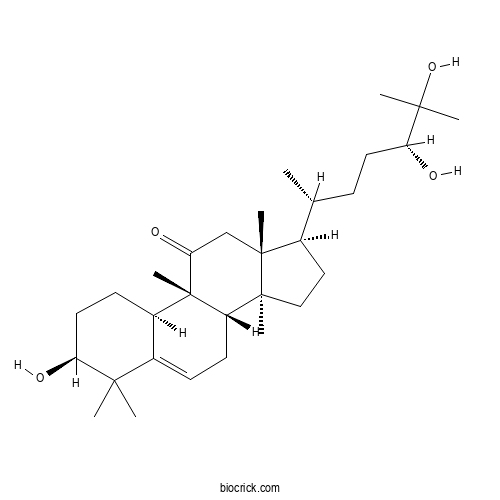 Bryodulcosigenin 2D chemical structure